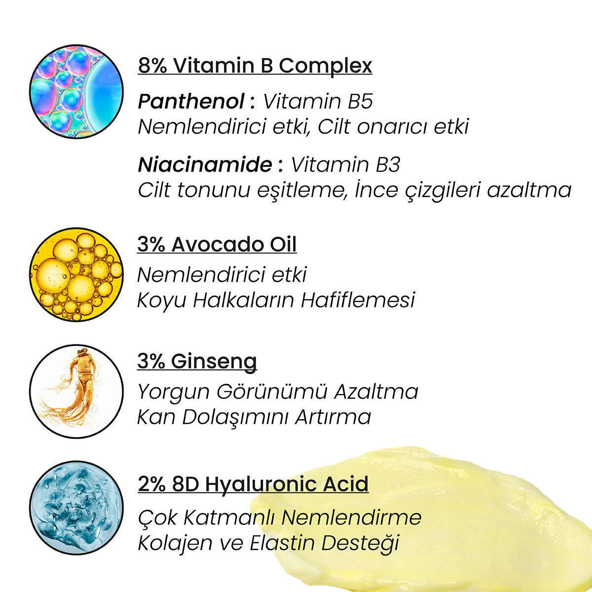Avokado İçeren Yoğun Nemlendirici Göz Çevresi Kremi – avokado içerdiğini gösteren formül ve bileşen görseli