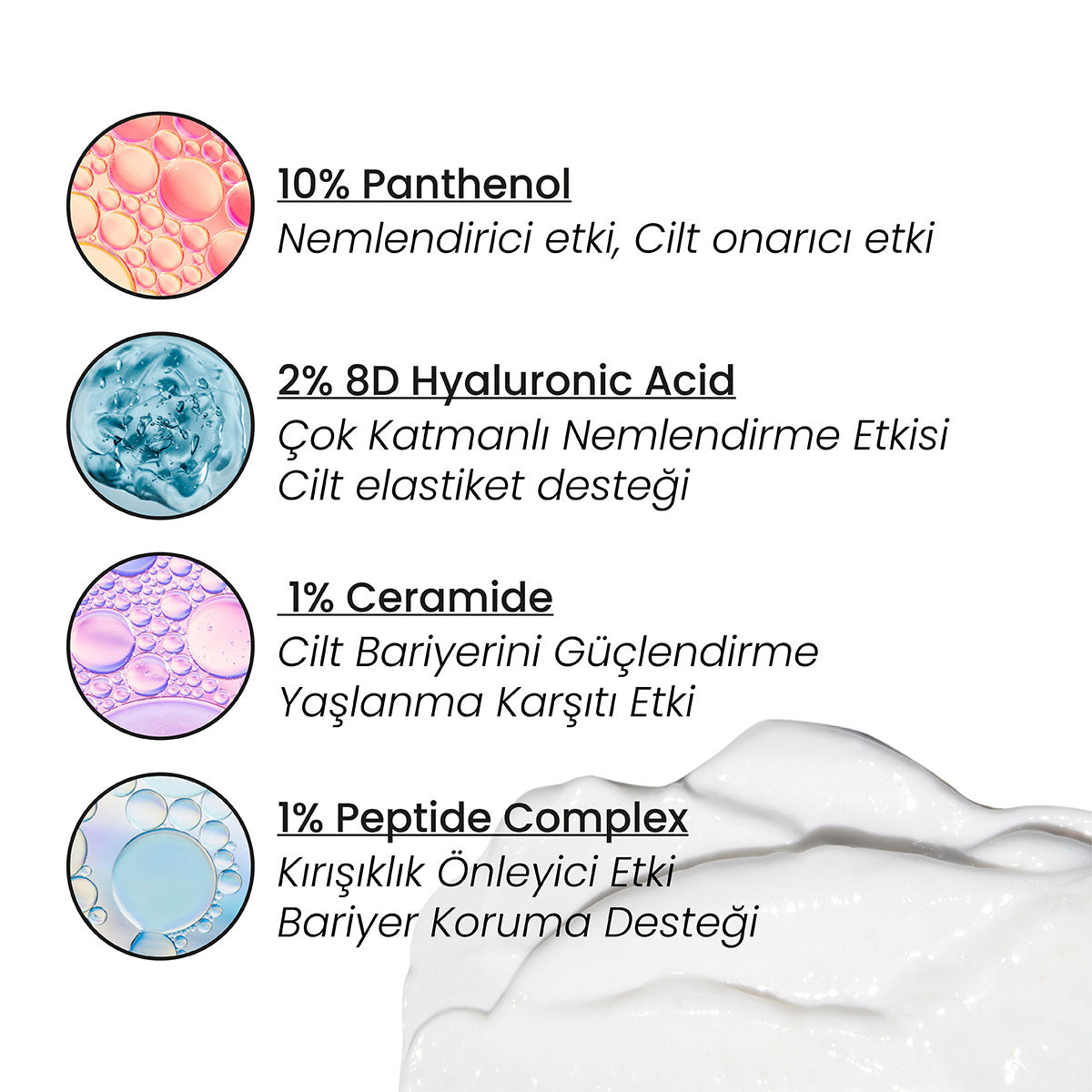 Nemlendirici & Onarıcı Krem – ürünün aktif bileşenlerini ve formülünü gösteren görsel