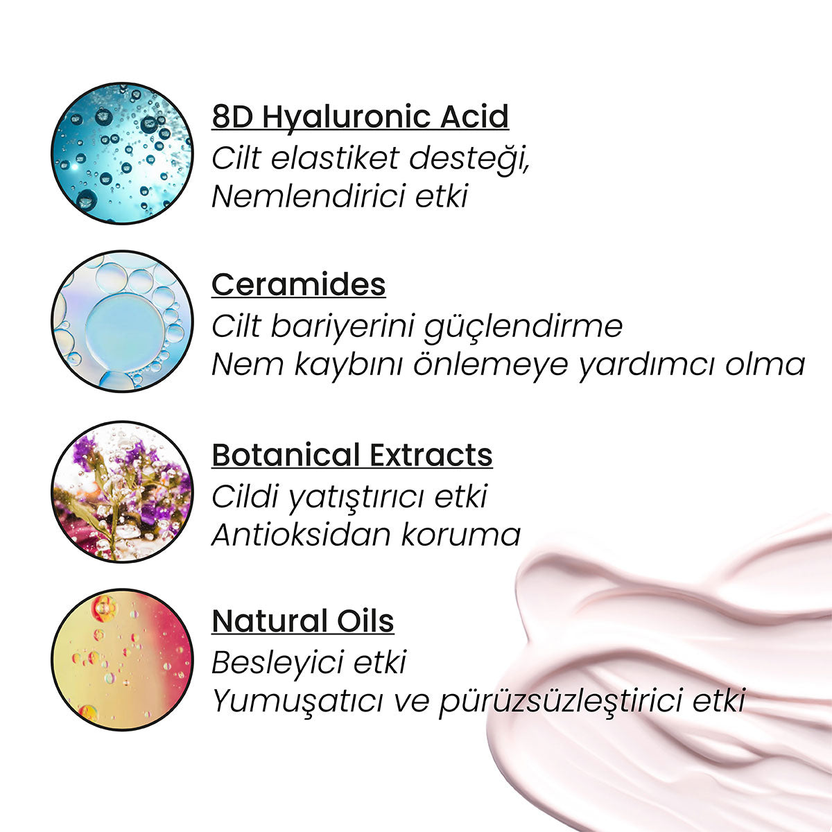 Nemlendirici Vücut Losyonu – hyaluronik asit ve seramid içerdiğini gösteren formül ve bileşen görseli