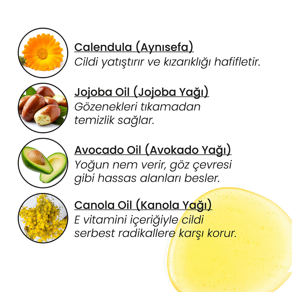 Yağ Bazlı Temizleyici – ürünün aktif bileşenlerini ve formülünü gösteren görsel