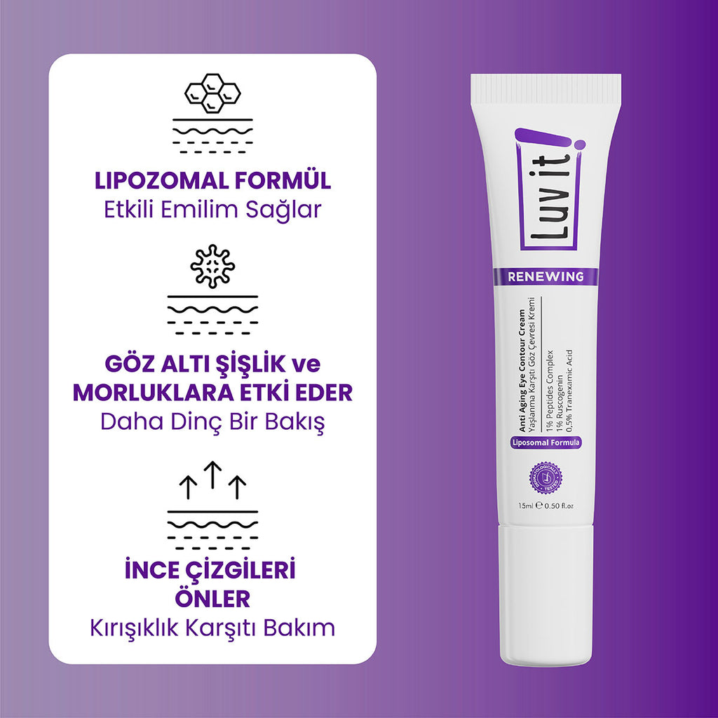 Yaşlanma Karşıtı Göz Çevresi Kremi – ürün faydalarını açıklayan bilgi görseli