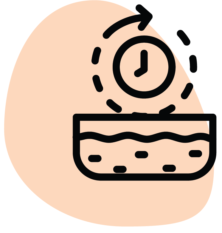 Yaşlanma Karşıtı